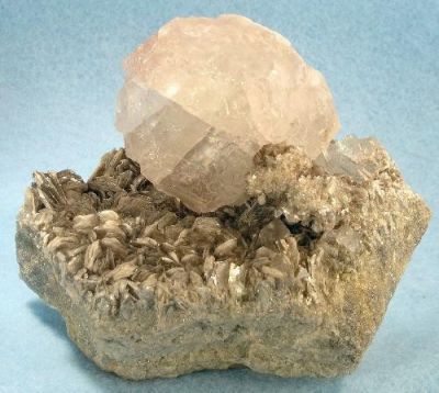 Fluorite, Beryl (Var: Aquamarine), Muscovite